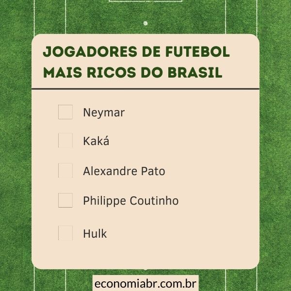 Os 10 jogadores mais bem pagos do Brasil